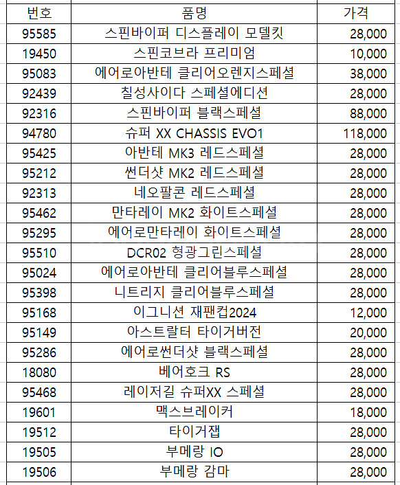 타미야 미니카 한정판 품절판 일반판--8