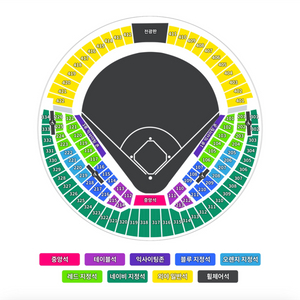 두산 vs nc 5월 25일 렛두로 1루 네렌지 2연석