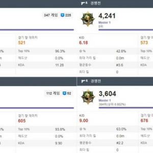 카배 딜,티어 전문 대리문의 [만족도1위]