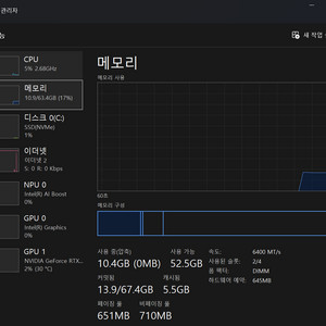 급처) 게이밍 컴퓨터 rtx5080 인텔z