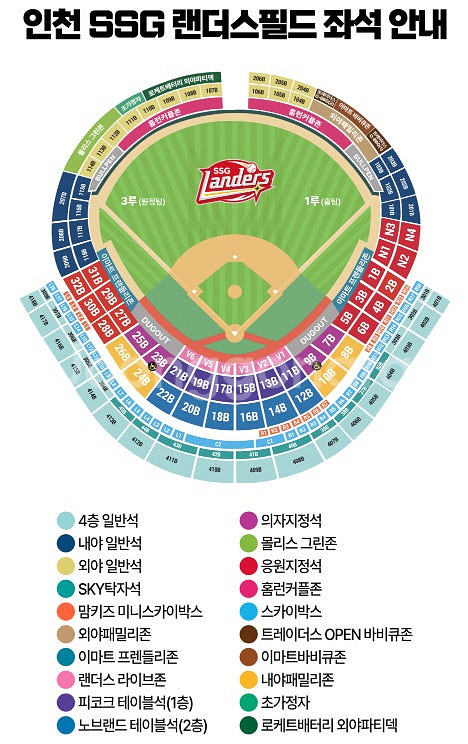 정가양도 2연석 5.23금 문학 LG트윈스 3루내야--0