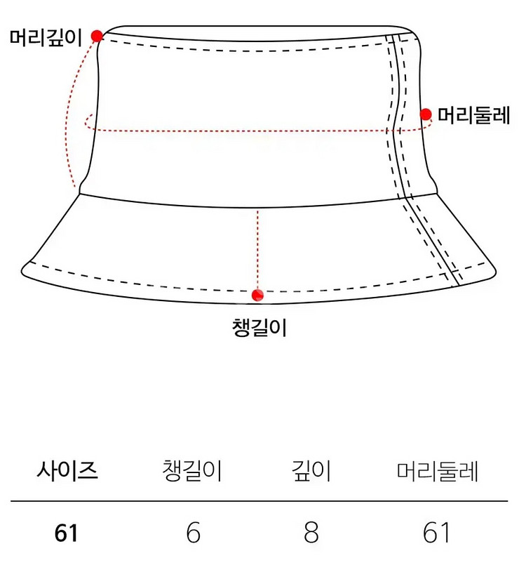 (신품급) 루오에스팩 오버핏 워싱 데님 라인 버킷햇--3