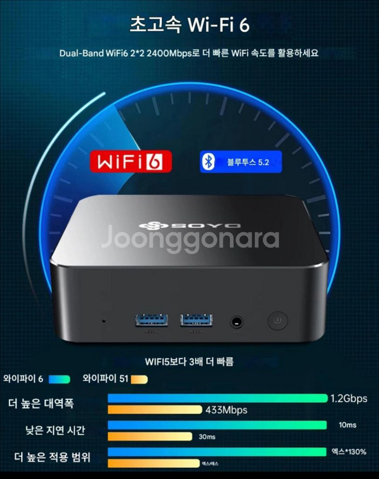 [미개봉] 소요 M4 Pro N150 미니 PC (RA--8