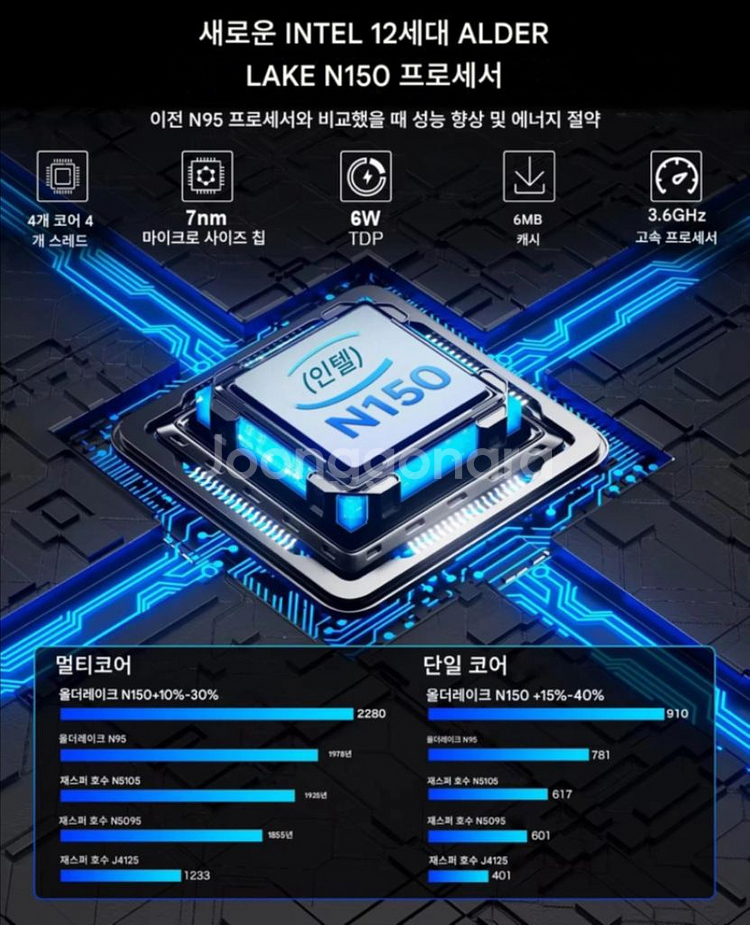 [미개봉] 소요 M4 Pro N150 미니 PC (RA--7