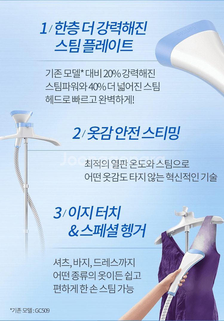 필립스 스팀다리미 필립스생활가전 GC482/20 화이--3