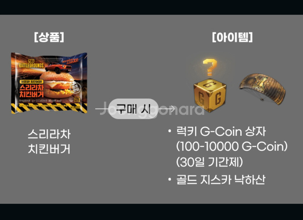 배틀그라운드 이마트24 쿠폰 스리라차치킨버거--0
