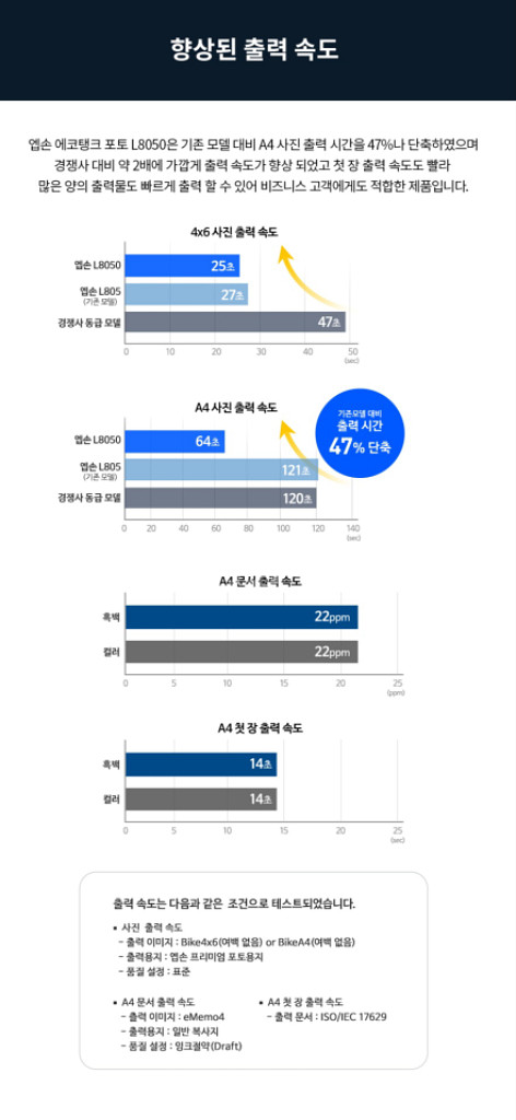 (미개봉) 엡손 무한잉크 프린터 L8050 팝니다.--4