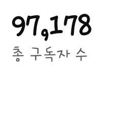 유튜브 구독자 97000 채널