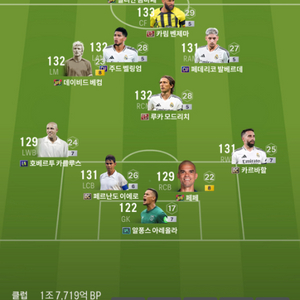 fc온라인 4ㅏㅇ품