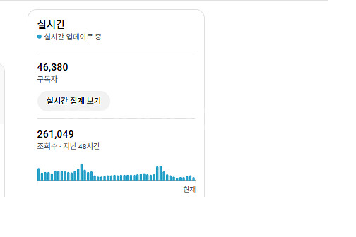 국내유튜브 채널 (구독자 4만6천)--0