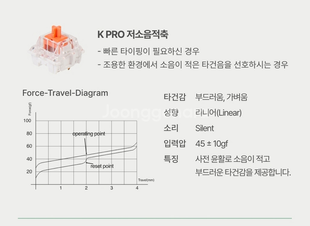 (미개봉)키크론 K8 Pro 스페셜에디션 레트로 저적--6