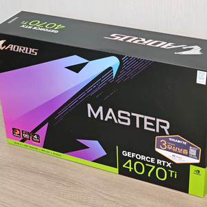 RTX 4070 Ti AORUS MASTER