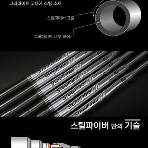 스틸화이버 i85.i95 아이언샤프트 신품