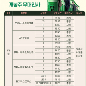 소주전쟁 무대인사 A열중앙단석 용산 왕십리 5월31일