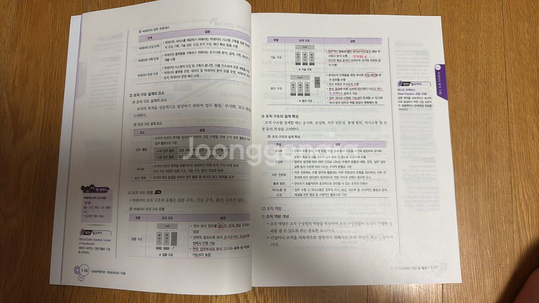 수제비 빅데이터분석기사 필기 2025 최신판--2