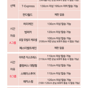 에버랜드 종일권 플랜잇 발렛 팝니다