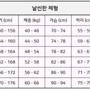 베스트다이브 슈퍼컴퍼짓스킨 슬리브리스 프리다이빙 슈트