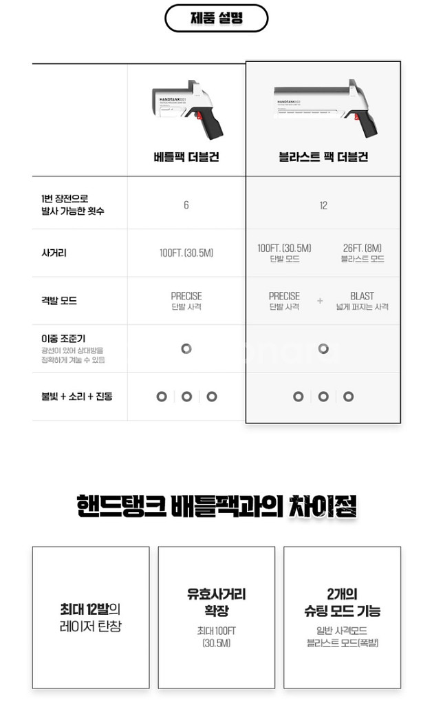 더블 건 장난감 총--3