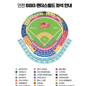 SSG 랜더스 vs LG 엘지 23일 /24일/25일