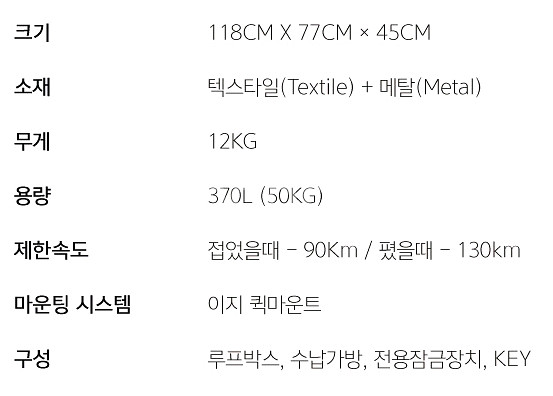 노로토 루프박스 새상품 할인판매--8