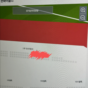 교환) 5월 27일 (화) 익사이팅존 1루 <-> 3루