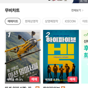 CGV 영화예매 (평일/주말)