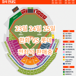 한화 vs 롯데 23일 24일 25일