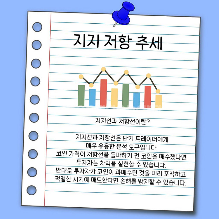 2년동안 공부한 코인매매법 자료 무료나눔 합니다!--2