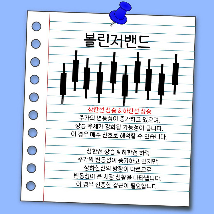 2년동안 공부한 코인매매법 자료 무료나눔 합니다!--3