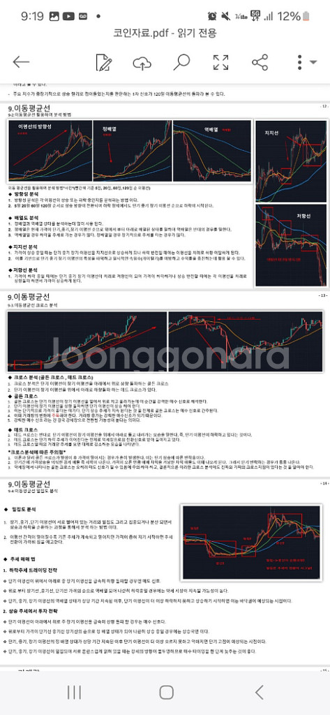 2년동안 공부한 코인매매법 자료 무료나눔 합니다!--7
