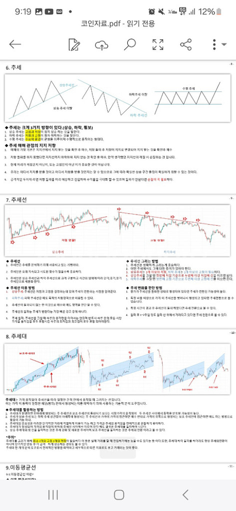 2년동안 공부한 코인매매법 자료 무료나눔 합니다!--6