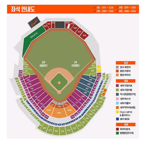 5/24 한화vs롯데 3루 121구역 24열 연석 판매