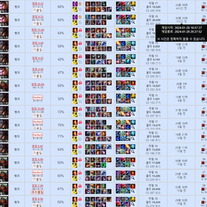 5+1 롤 듀오 맡김 답장1초 LOL 인증O