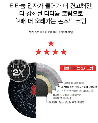 테팔 매직핸즈 인덕션가능 트라이미 5종세트 급처--4