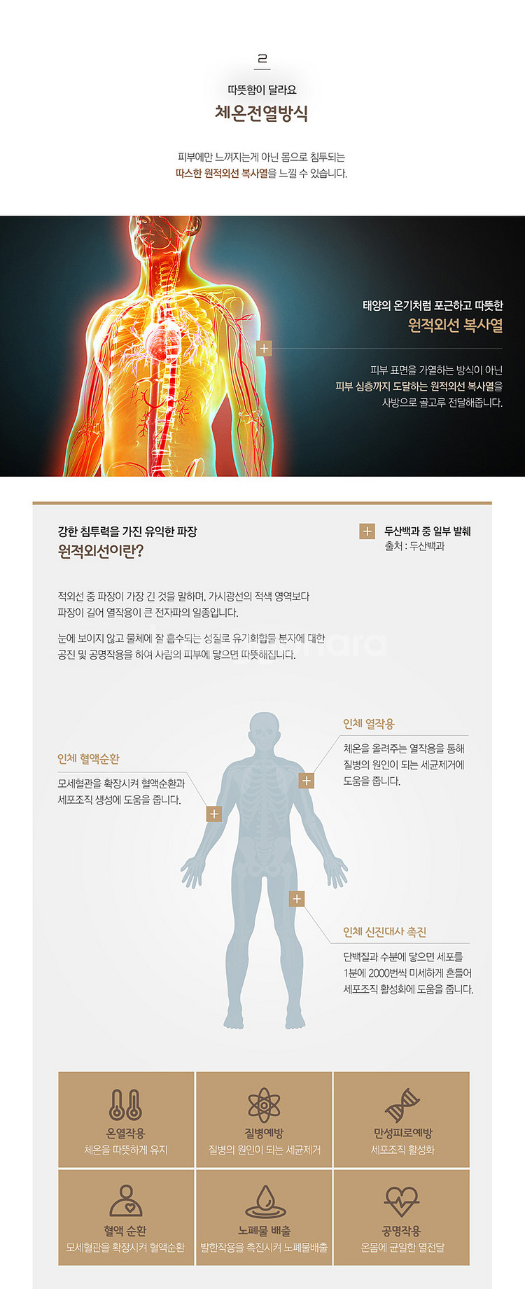 카본무릎전기담요--7