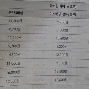 매트리스 케어권(청소)