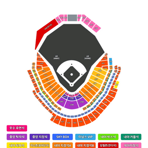 [꿀명당 양도] 롯데 VS 한화 5월 23일~25일