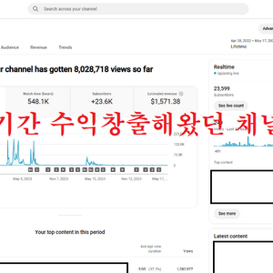 유튜브채널 구독자 23,500명(수익창출,쿠팡파트너스)