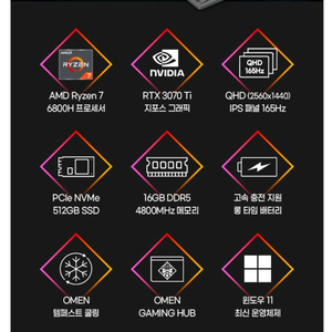 오멘16 3070ti