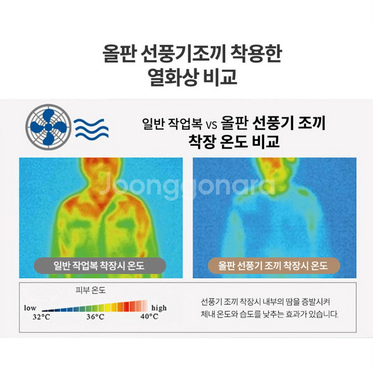 선풍기조끼 TURBO(12V) 아이스 냉조끼 쿨링팬--3