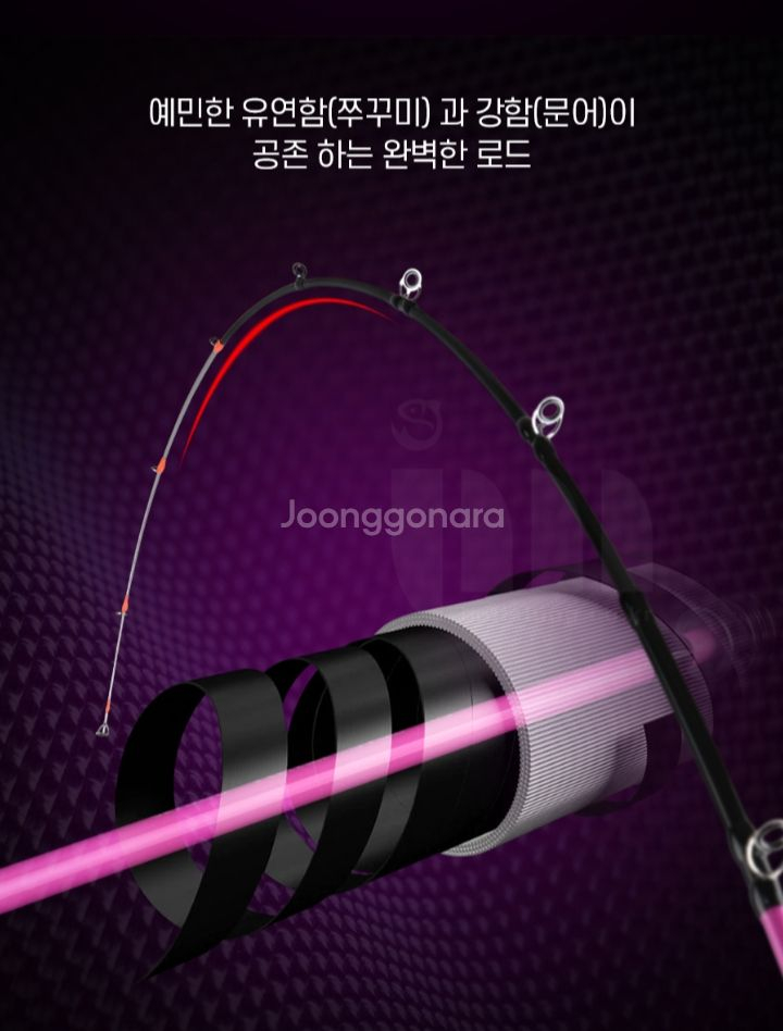 주꾸미루어대(초릿대2개)+11볼베이트릴+합사--6