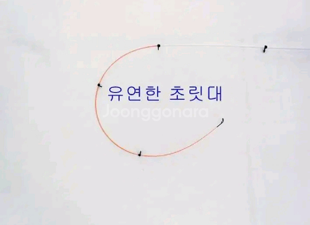 한치,갈치,볼락,호래기,화살촉360UL+시마노릴+합사--1