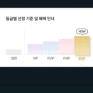 CGV 특별관 1인 1매 만원에 예매해드려요