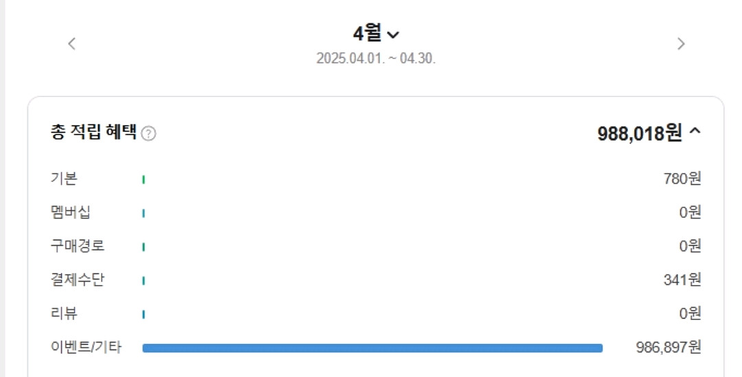 네이버페이 포인트 95%에 구매합니다.--1