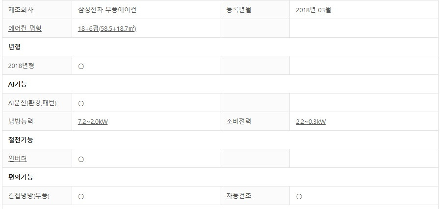 삼성전자 무풍에어컨 2 in 1+펌프+기사소개가능 이미지
