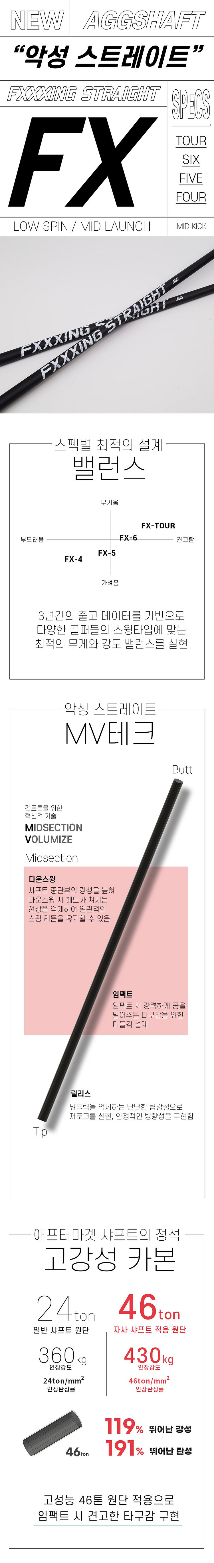 벤투스,텐세이급 성능! 드라이버 샤프트 최저가 FX!--3