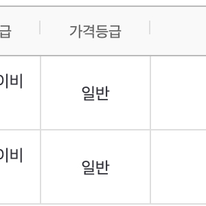 두산베어스 5월 23일 중앙 네이비석 2연석 판매합니다