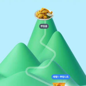 토스 뿌링클