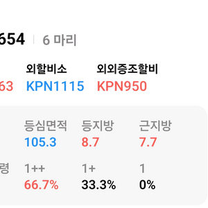 kpn정액 판매합니다