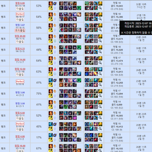 바로시작가능 5 + 1 롤 듀오 맡김 lol 후기1위